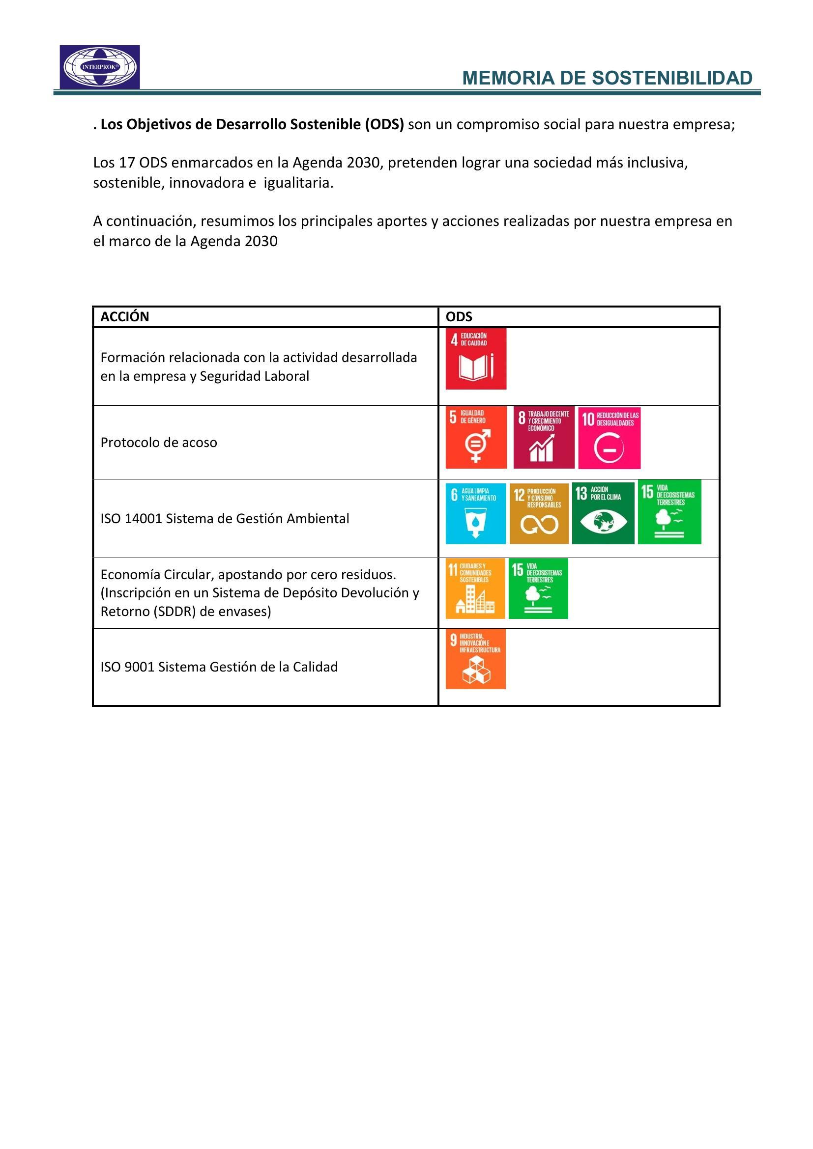 memoria_sostenibilidad_2024_pagina_15