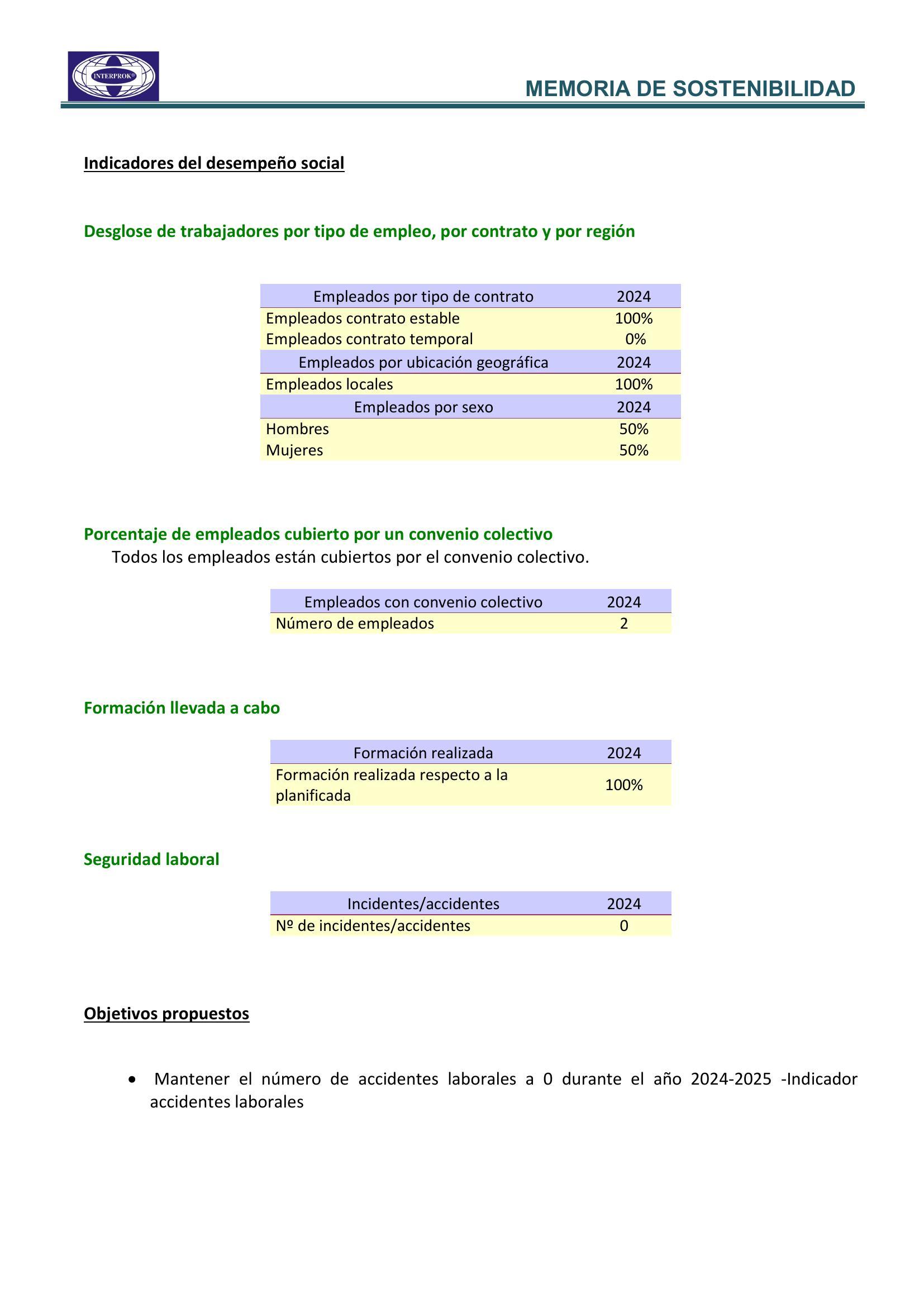 memoria_sostenibilidad_2024_pagina_16